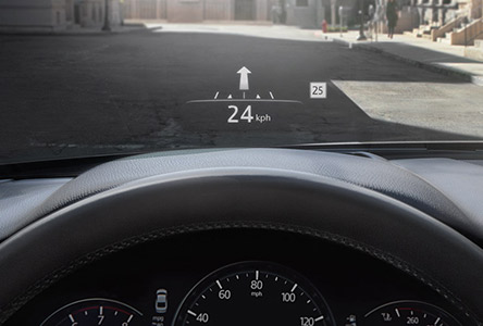 Kodo 2019 innovation add