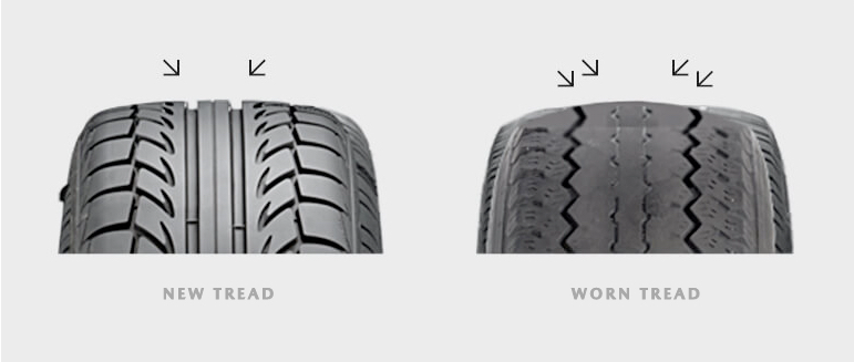 Tread Wear